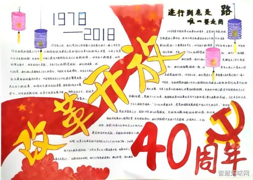 改革开放40年A4手抄报 手抄报简单又漂亮