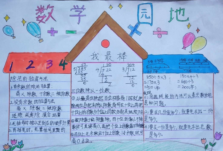 简易奇妙的仿生学手抄报 奇妙的数学手抄报