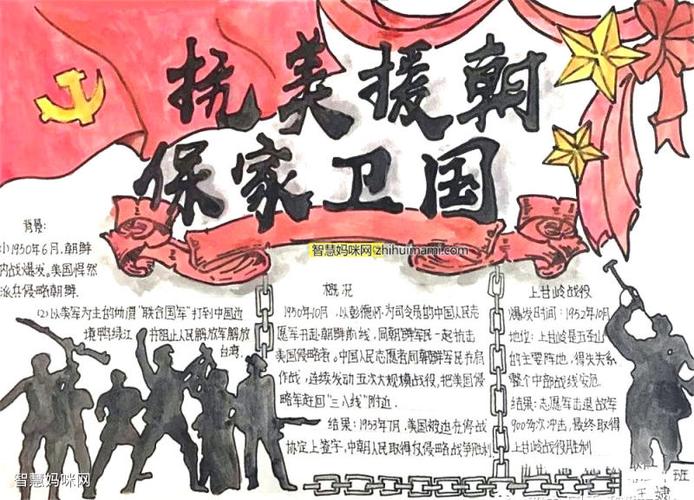 抗美援朝作战70周年纪念日手抄报 70周年手抄报