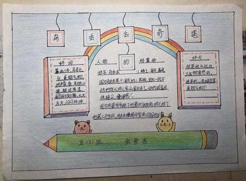 小学生科普读书卡手抄报 读书卡手抄报