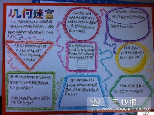 数学小报大全手抄报 数学小知识手抄报