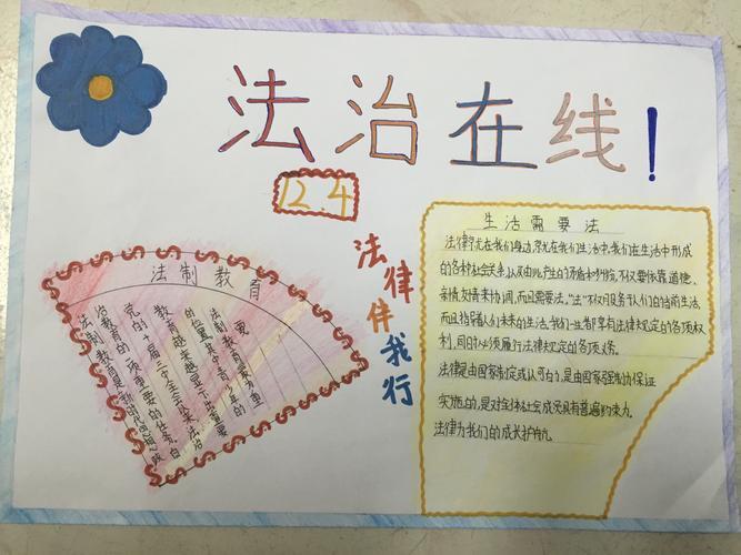 小学法治宣传手抄报 小学法制手抄报