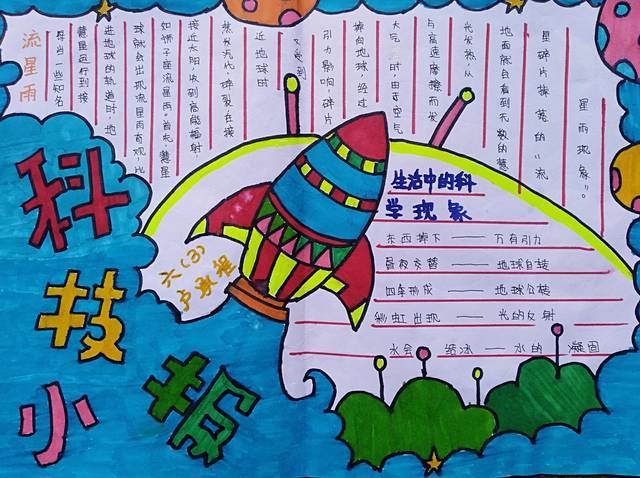 小学生四年级科技创新手抄报 四年级科技手抄报