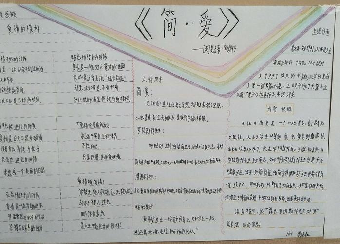 简爱手抄报简单又漂亮初中 手抄报模板大全