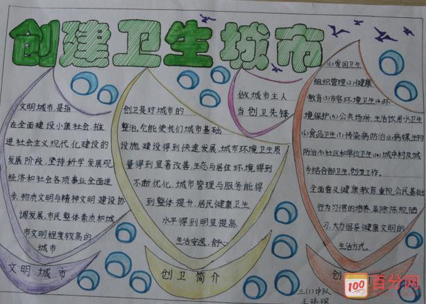 小学生关于卫生方面的手抄报 小学生卫生手抄报