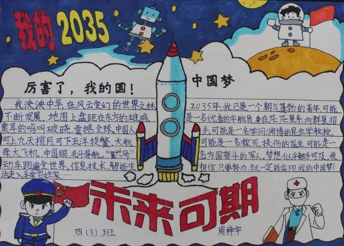 关于2035年畅想未来的手抄报 未来的家乡手抄报