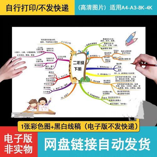 二年级手二年级数学手抄报 二年级数学手抄报