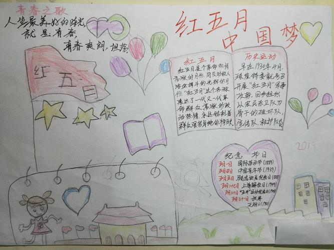 火红五月小学生手抄报 小学生手抄报