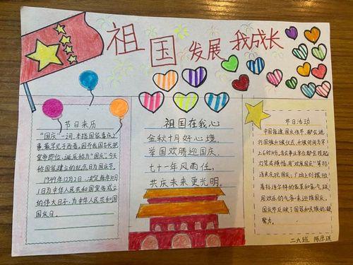 国庆小报图片大全手抄报 国庆小学生手抄报