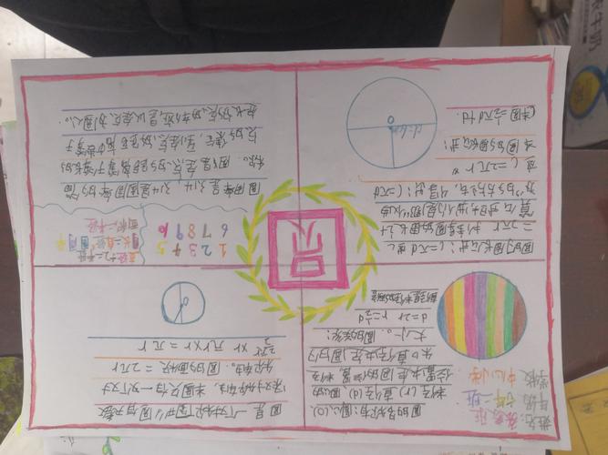 六年级数学简单的手抄报 六年级数学手抄报