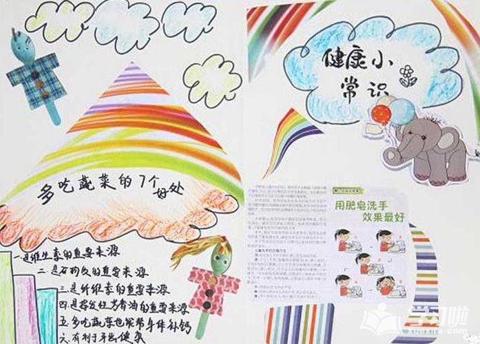 健康教育内容小学生手抄报 健康教育手抄报