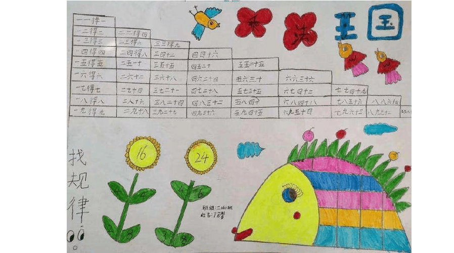 二年级手二年级数学手抄报 二年级数学手抄报