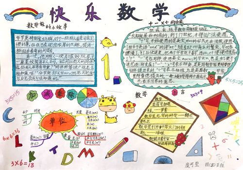 小学生四年级数学报手抄报 四年级数学手抄报