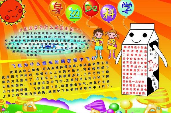 主题鲜明图文并茂的科普手抄报 身边的科学手抄报