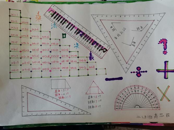 小学二年级好看手抄报 小学二年级手抄报