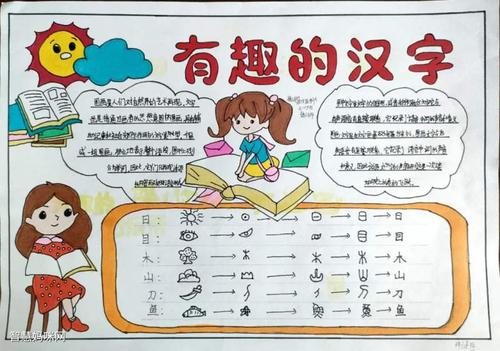 关于简单的汉字真有趣手抄报 有趣的汉字手抄报