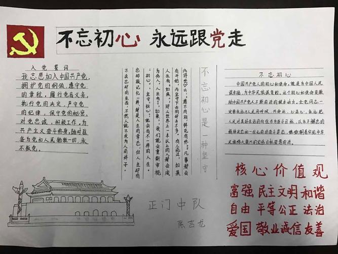 听党话跟党走做时代好少年手抄报 永远跟党走手抄报