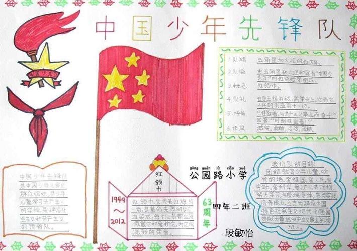 关于新时代好少年的手抄报 关于新时代好少年的手抄报大全 