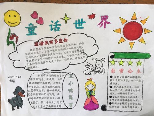 小学生四年级关于童话的手抄报 四年级童话手抄报