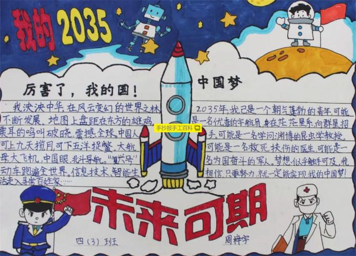 未来世界筑梦2035手抄报 未来世界手抄报