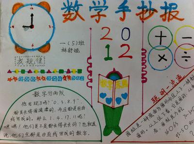 初一通用数学手抄报 初一数学手抄报