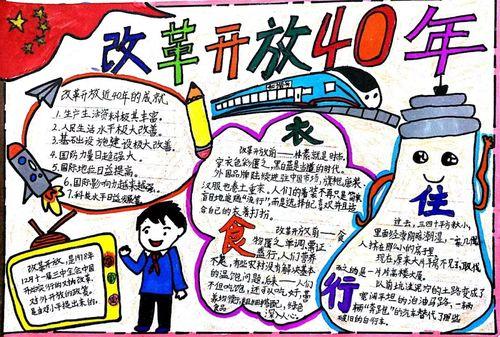 我与改革开放40年手抄报 手抄报图片大全集