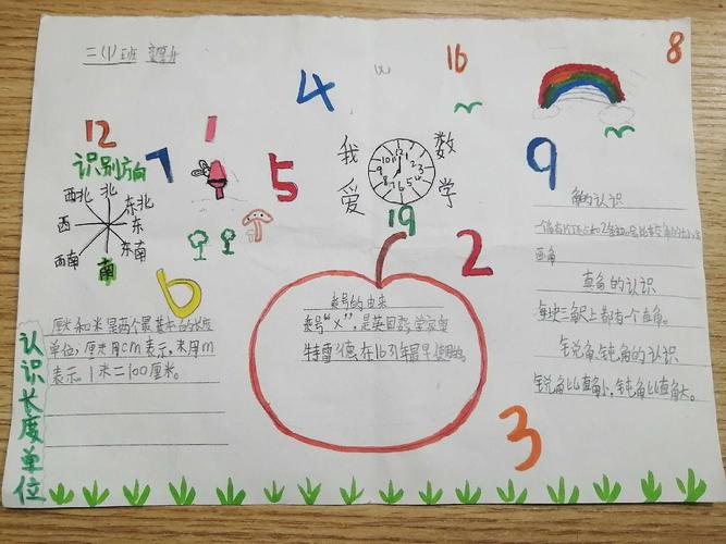 全国小学二年级手抄报 小学二年级手抄报