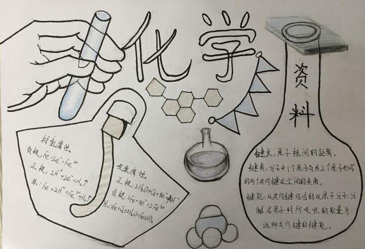 化学知识手抄报 手抄报简单又漂亮