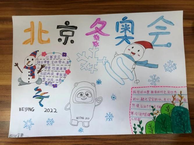 欢乐冰雪季冰雪嘉年华冰雪强国梦手抄报 小学生冰雪手抄报