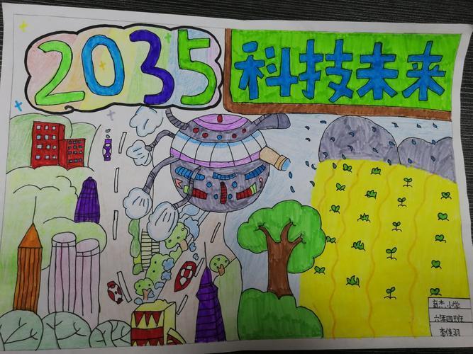 畅想2035共创美好蓝图的手抄报 2023手抄报