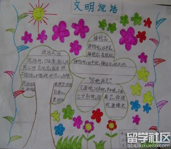 小学生文化文明手抄报 小学生文明手抄报