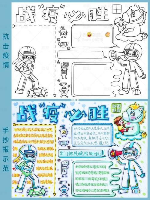 抗击疫情火神雷神手抄报 手抄报版面设计图