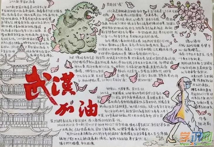 抗击疫情火神雷神手抄报 手抄报版面设计图