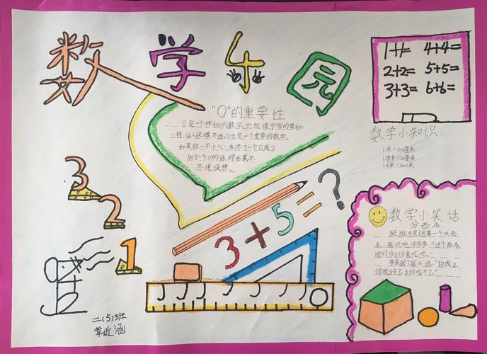 四年级走进数学王国的手抄报 数学王国手抄报