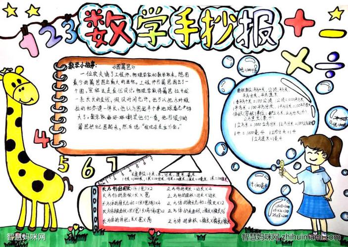 四年级数学简单画手抄报 四年级数学手抄报