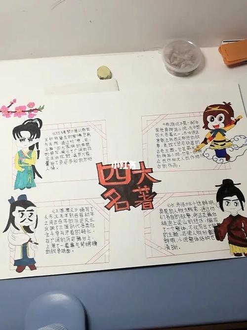 四大名著小学生的手抄报 四大名著手抄报