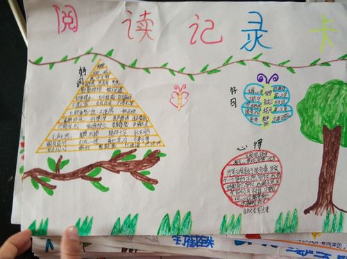 阅读记录卡小学五年级手抄报 小学五年级手抄报