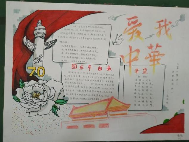 庆中国国庆70周年手抄报 70周年手抄报