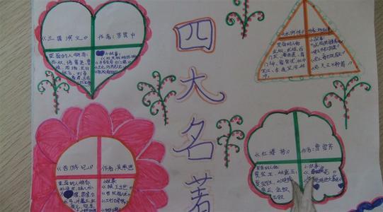 四大名著小学生的手抄报 四大名著手抄报