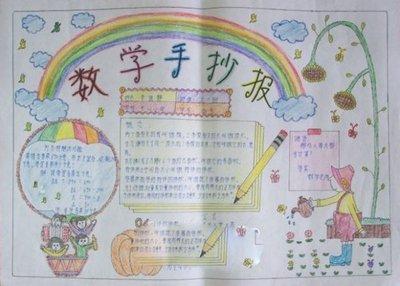 数学世界手抄报 手抄报版面设计图大全