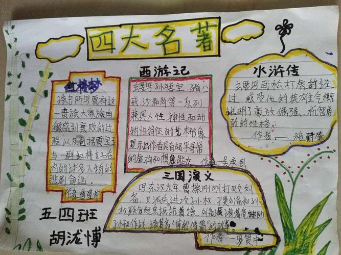 四大名著小学生的手抄报 四大名著手抄报