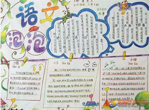 小学生四年级的语文手抄报 四年级的手抄报