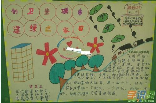 小学生清洁卫生手抄报 小学生卫生手抄报