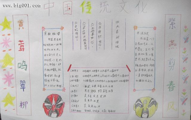 传统文手抄报 手抄报简单又漂亮