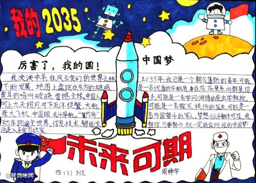 创想未来2035年手抄报 5年级手抄报