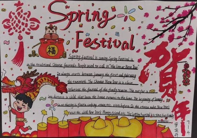 springfestival手抄报英文龙年 手抄报版面设计图