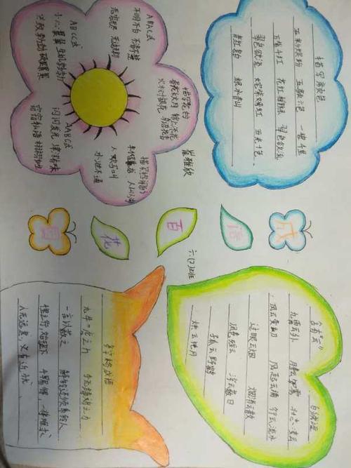小学五年级语文五年级手抄报 五年级语文手抄报