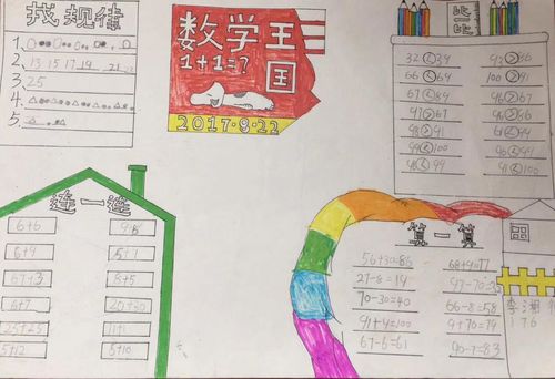 二年级数学一到七单元手抄报 二年级数学手抄报