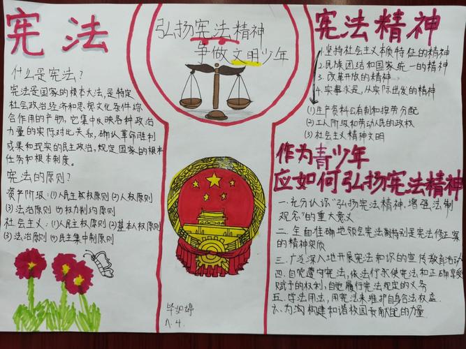 宪法知识弘扬法治精神手抄报 普法知识手抄报