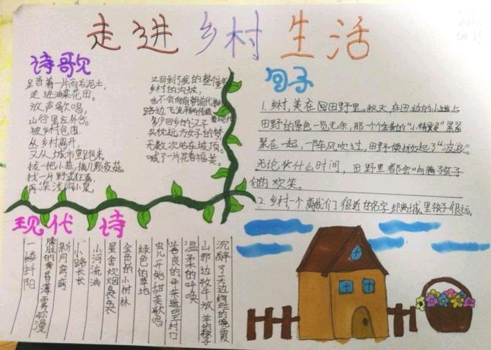 中小学生走进乡村生活手抄报 中小学生手抄报